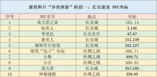 一码一码中奖免费公开资料,创造性方案解析_视频版78.236