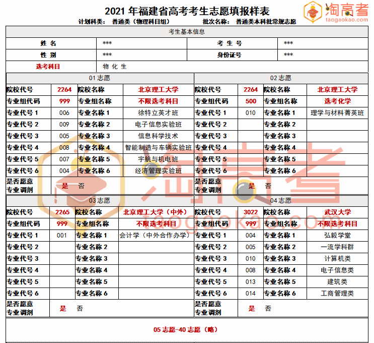 2024年11月 第1043页