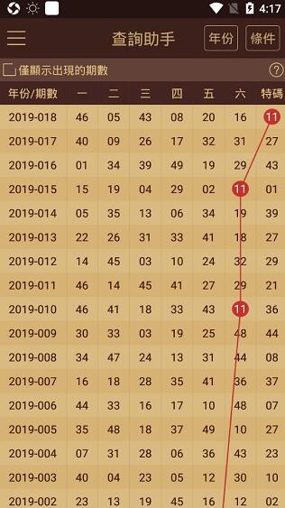 2024澳门天天开好彩大全开奖记录走势图,数据分析引导决策_BT70.901