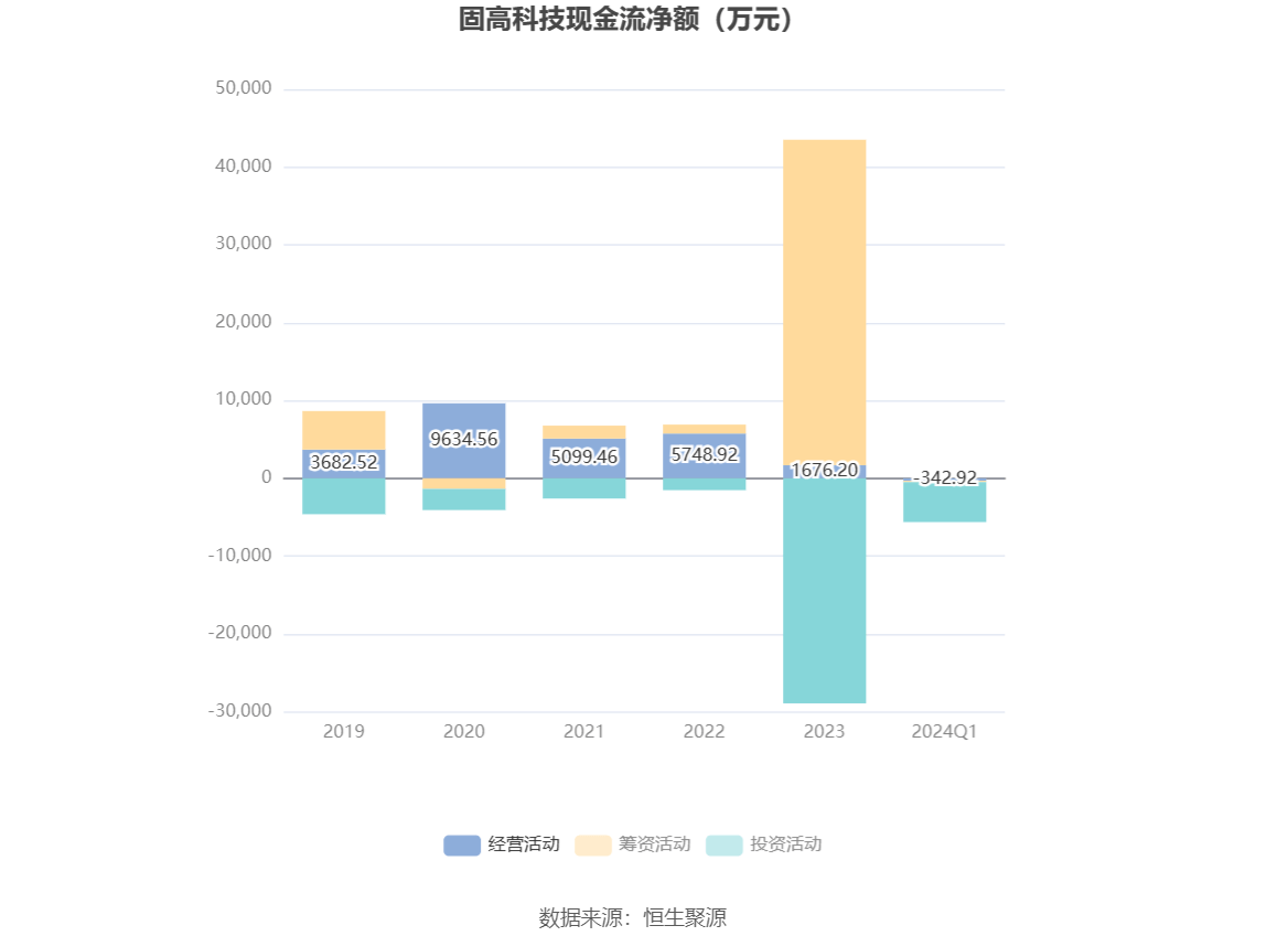 2024澳门正版资料大全,数据设计驱动策略_苹果52.472