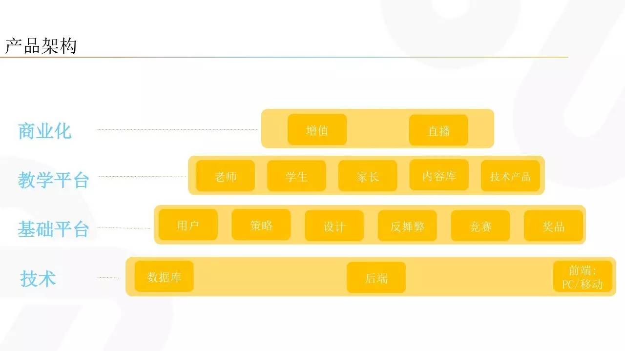 2024年11月 第1015页