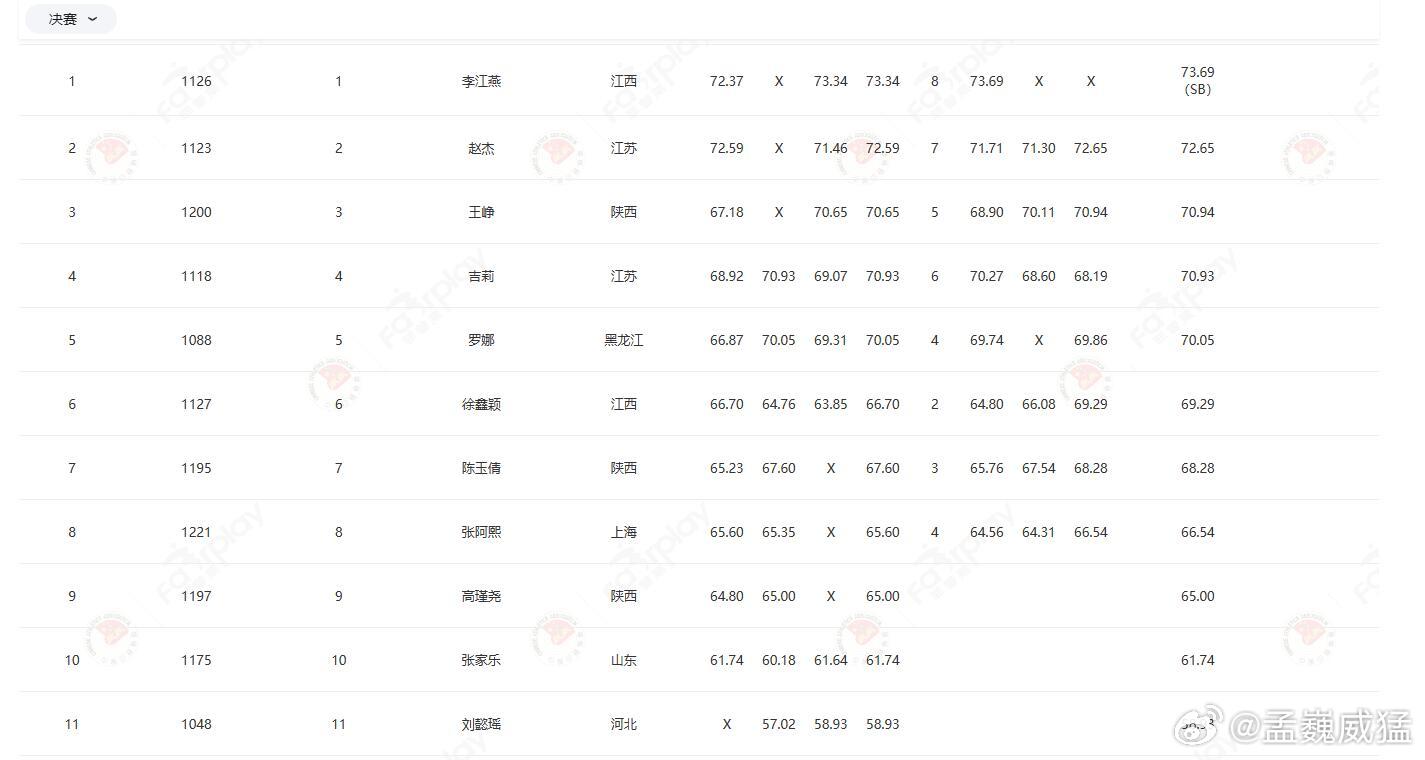 2024年新澳门天天开奖结果,高效分析说明_AP31.76