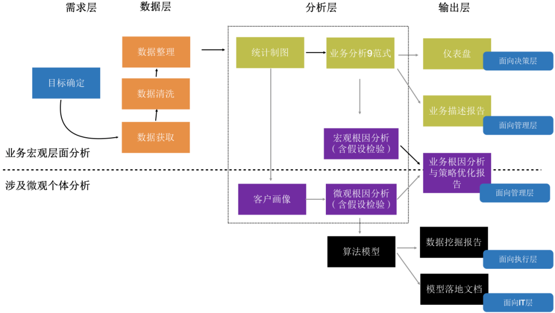 新奥彩294444cm,全面实施策略数据_mShop67.340