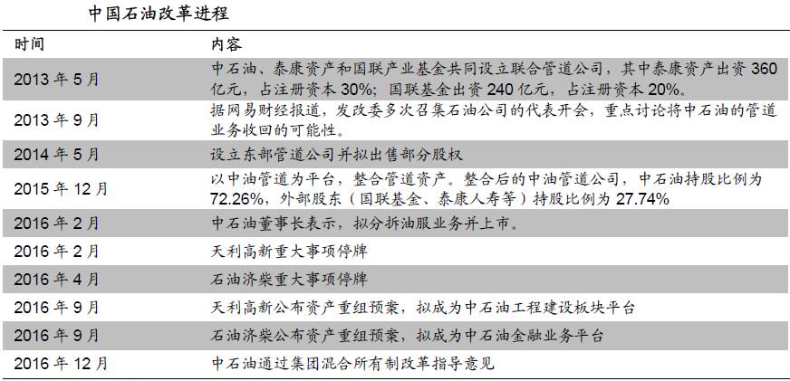 华东重机重组成功,专业评估解析_专业款30.974