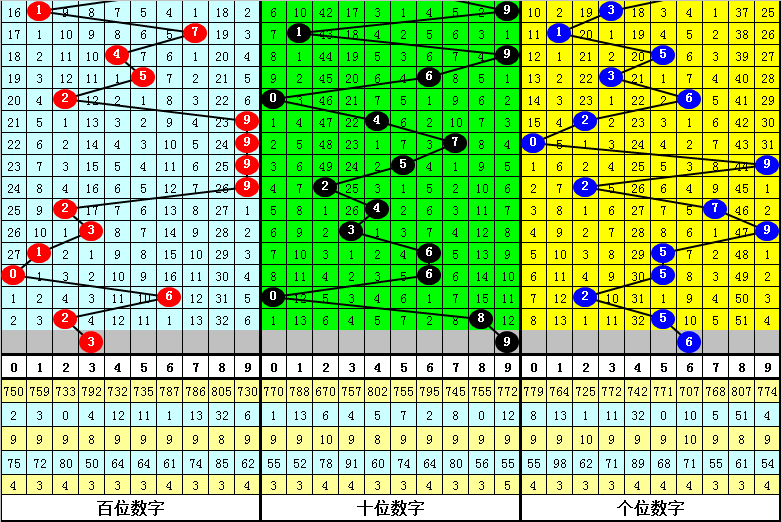 诚信档案 第158页