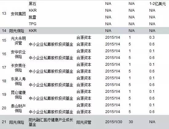 澳门六和免费资料查询,统计分析解析说明_精装版17.422