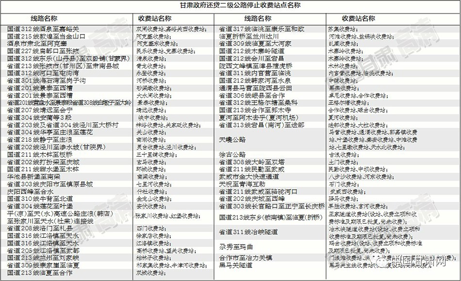 新澳今天最新免费资料,全面理解执行计划_精英款88.884