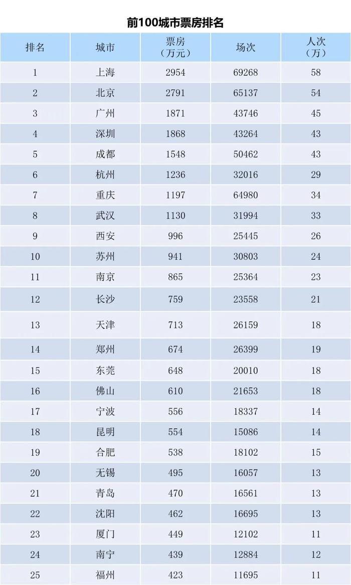 一码一肖100%的资料,权威解析说明_领航版44.941