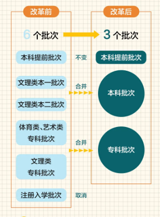 2024新版跑狗图库大全,涵盖了广泛的解释落实方法_冒险版82.761