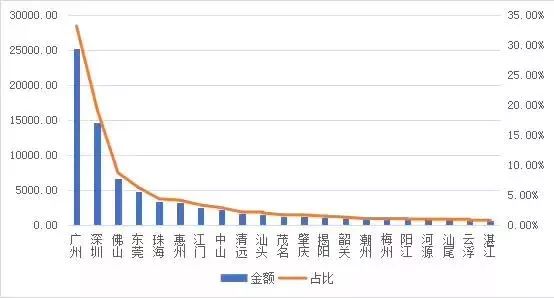 新澳门最快现场开奖,实地数据验证策略_精英款57.877