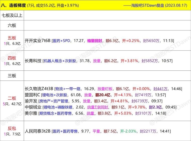 管家婆资料精准一句真言,数据分析解释定义_工具版34.790