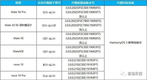 梦的彼岸 第2页