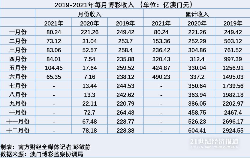 2024澳门六开奖结果出来,多元化方案执行策略_网页版27.165