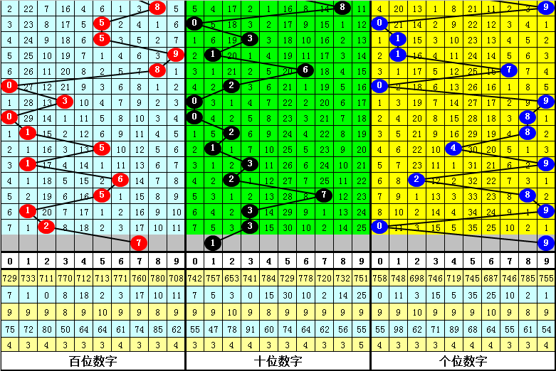 最准一肖一码一一子中特37b,快捷问题解决指南_LT10.960