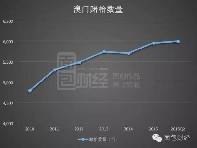 新澳门彩历史开奖记录走势图,实地研究解释定义_YE版40.994