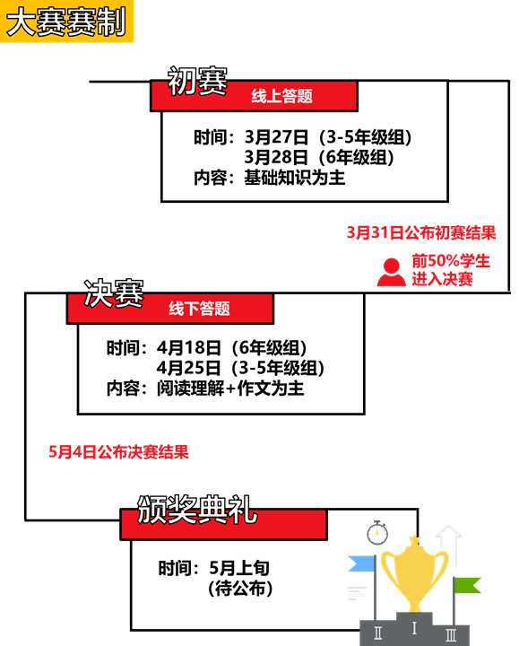 新奥门特免费资料大全198期,多元化策略执行_挑战款42.440