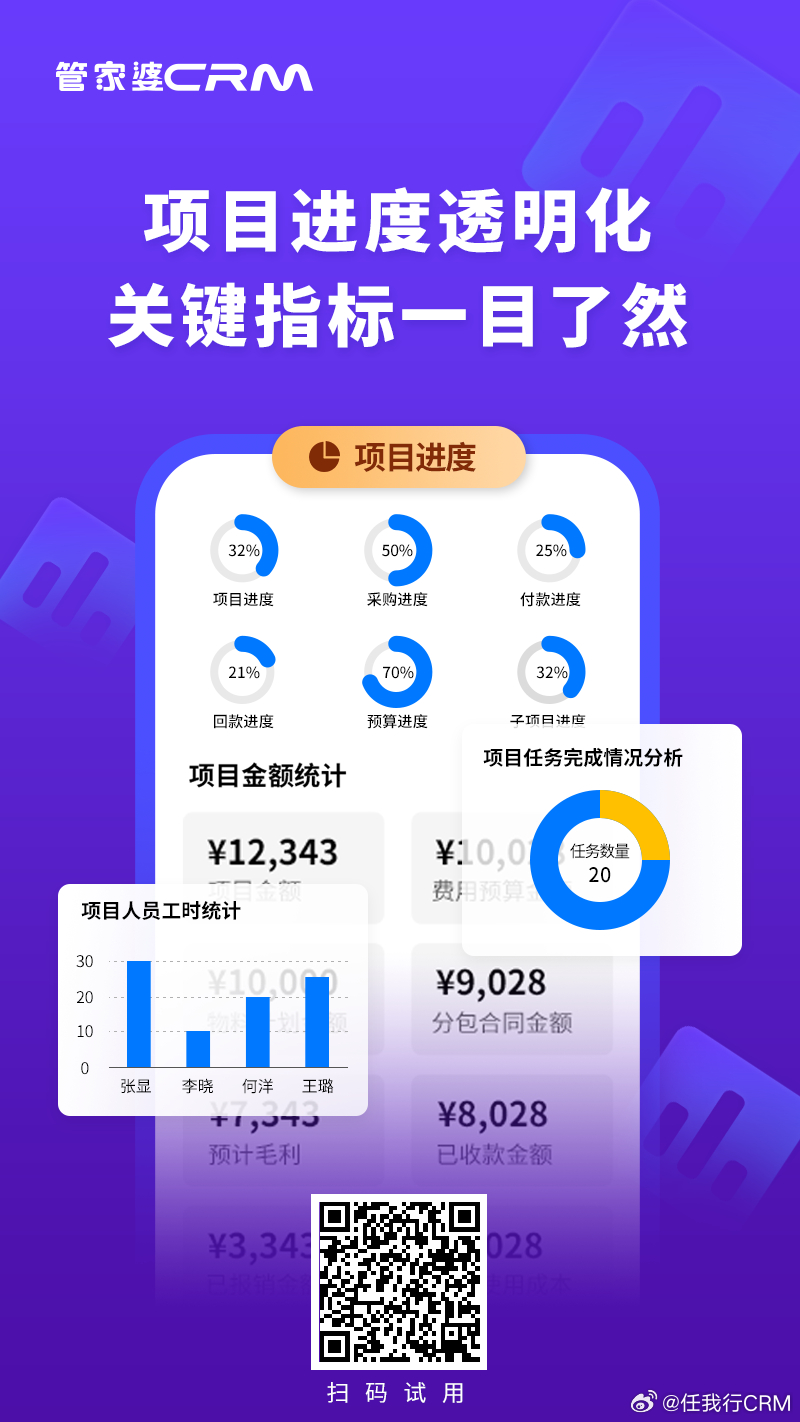 管家婆一肖一码最准一码一中,数据决策执行_MT62.523