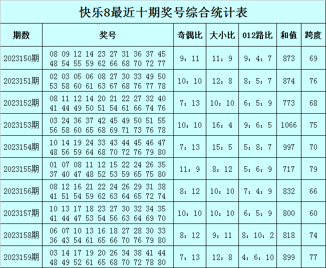 澳门今晚必中一肖一码90—20,重要性方法解析_macOS82.708