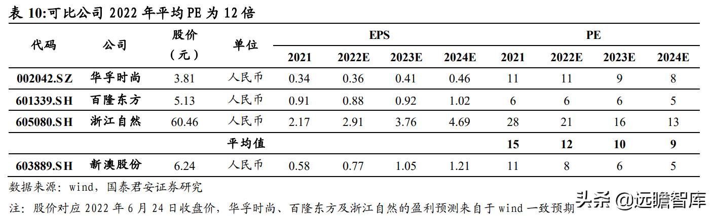 2024新澳免费资料大全精准版,高效计划实施解析_DP70.406