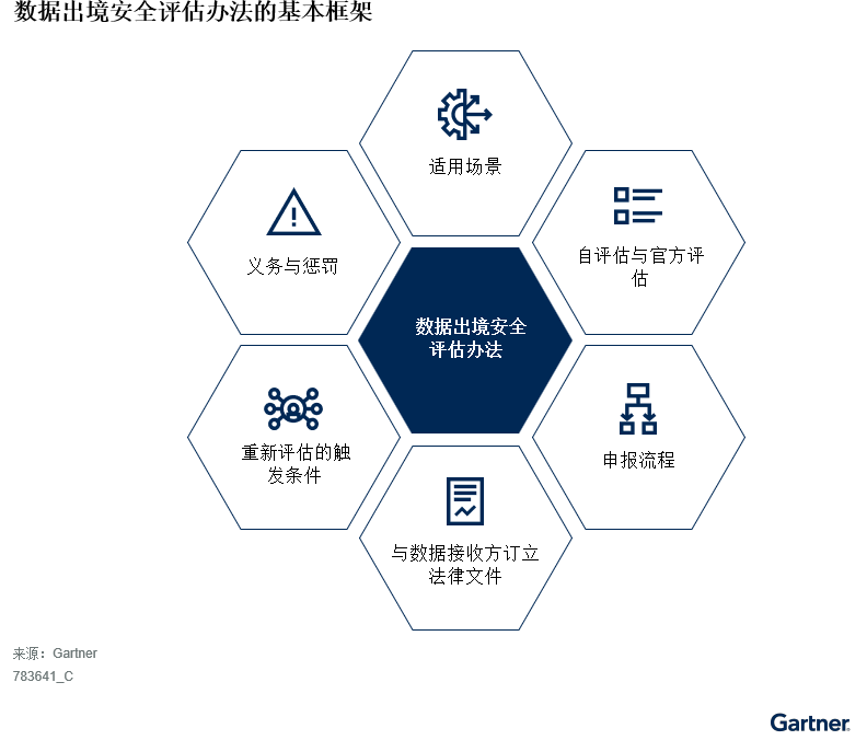 澳门一码一肖一特一中是合法的吗,实地策略评估数据_Z36.24