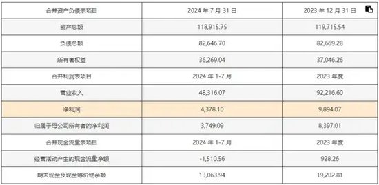 新澳开奖记录今天结果查询表,适用设计策略_领航版67.338