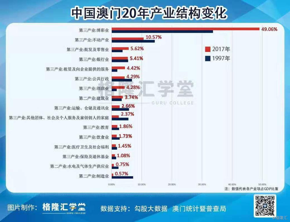 新澳门管家婆一句,适用性计划实施_投资版79.477