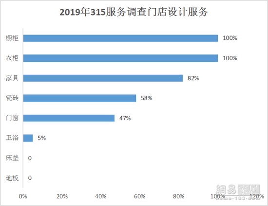 诚信档案 第36页