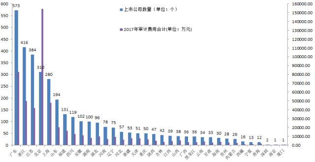 联系方式 第19页