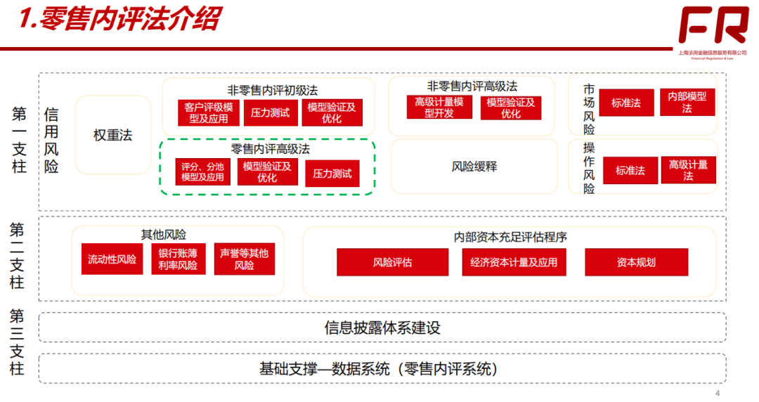 新奥门特免费资料大全198期,稳健性策略评估_苹果版56.100