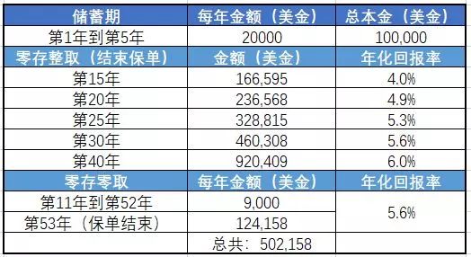 2024新奥资料免费精准109,前沿解析说明_XP38.861