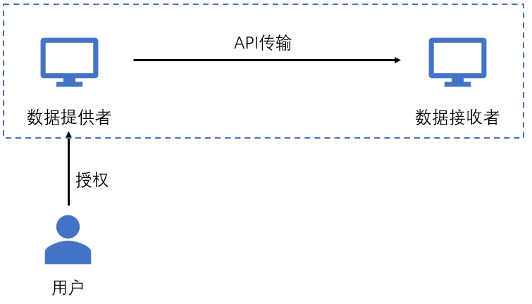 2024年11月21日 第72页