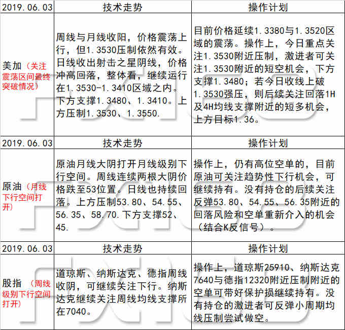 夜晚以往漫步