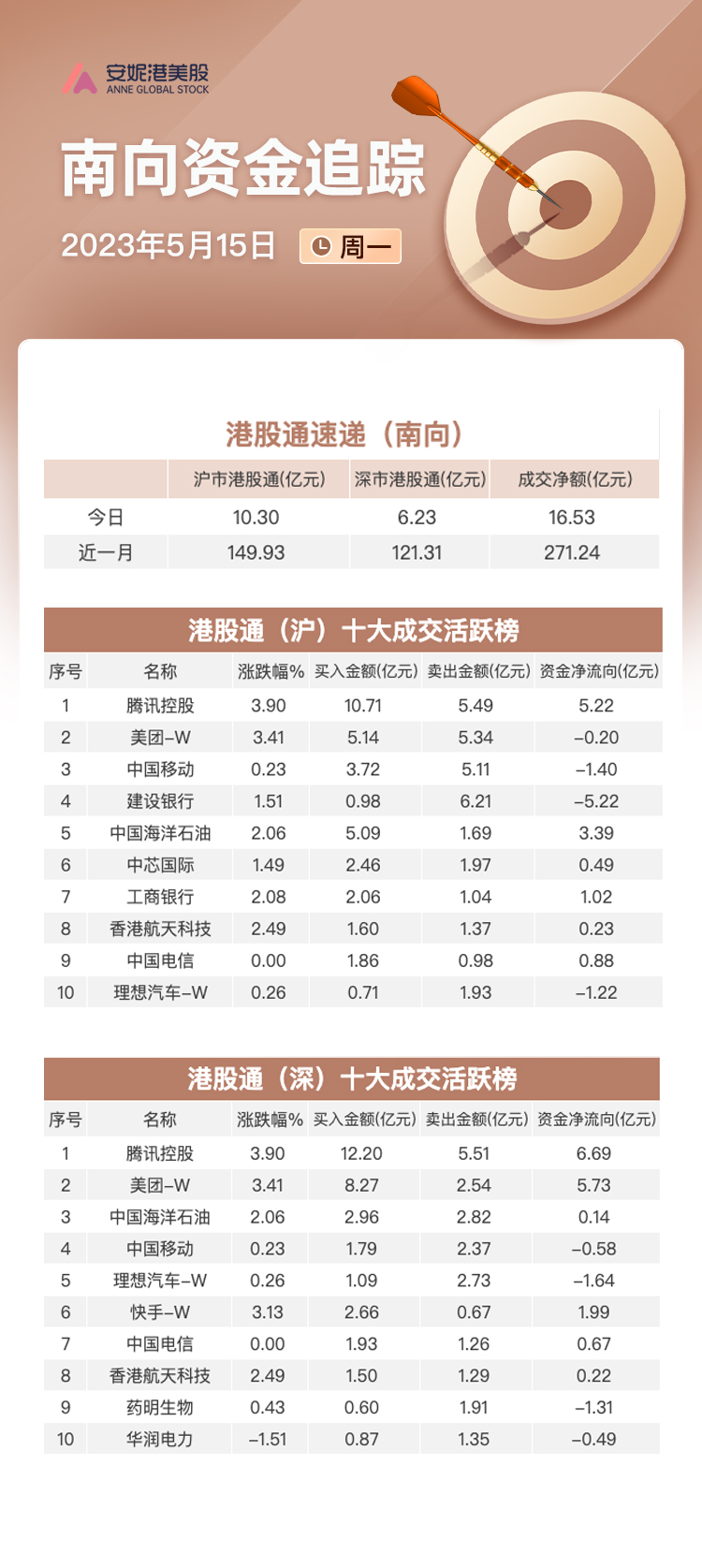 新奥最快最准免费资料,创新计划设计_储蓄版69.995