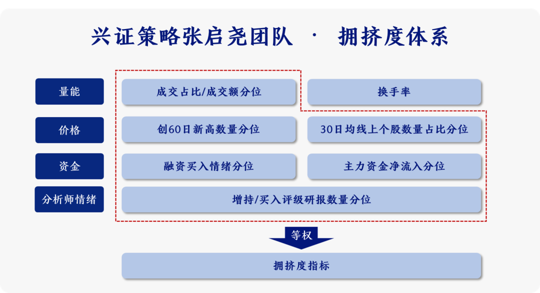 新奥门资料免费精准,灵活性方案实施评估_V71.656