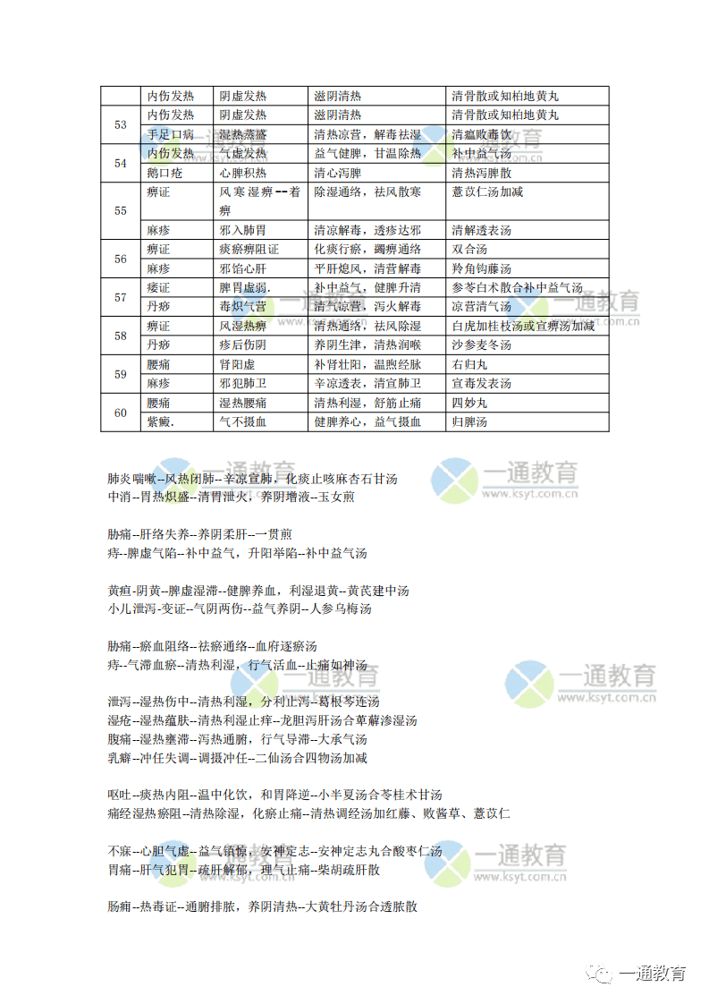 全年资料免费大全正版资料最新版,精准实施分析_尊享款48.548