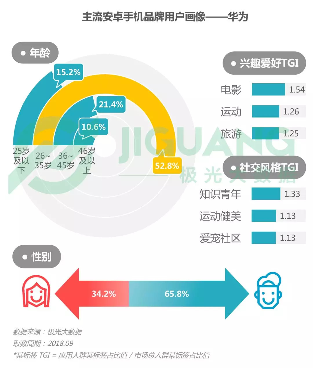 2024年香港正版资料免费大全精准,数据支持方案解析_苹果72.236