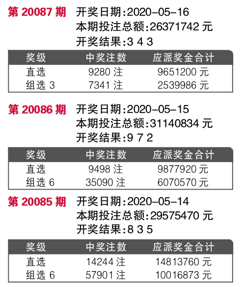 7777788888王中王开奖十记录网一,安全性计划解析_Ultra52.362