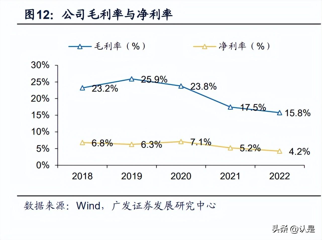 2024年11月26日